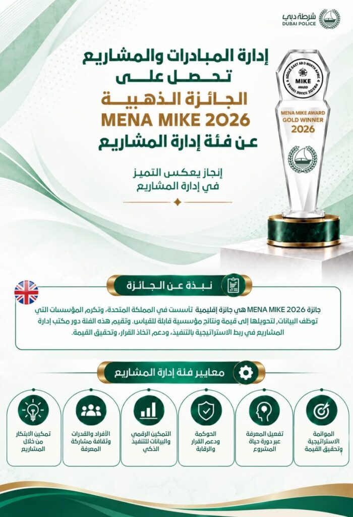 Dubai Police wins gold for project management at MENA MIKE 2026