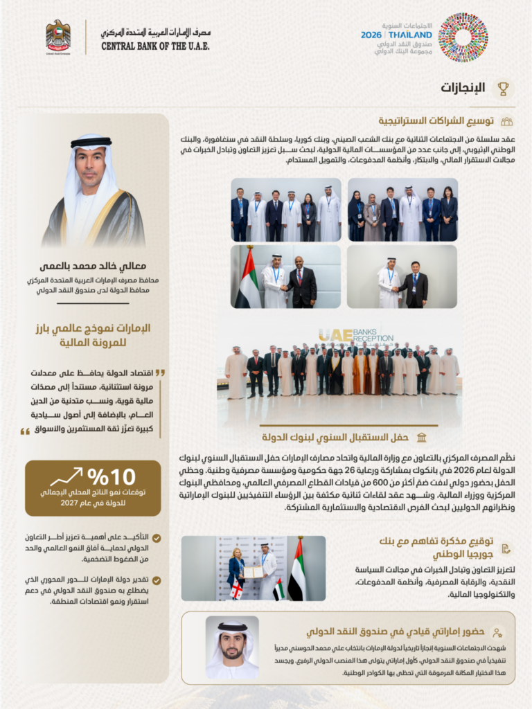 UAE in Bangkok 2026: Financial leadership, strategic partnerships and outstanding achievements