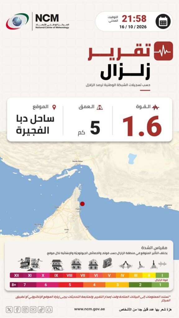Magnitude 1.6 earthquake recorded off coast of Dibba Al Fujairah